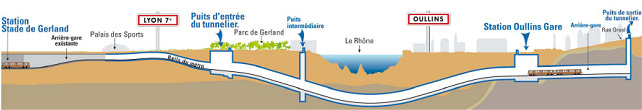 Francia - Prolungamento della Linea B della metropolitana di Lione 