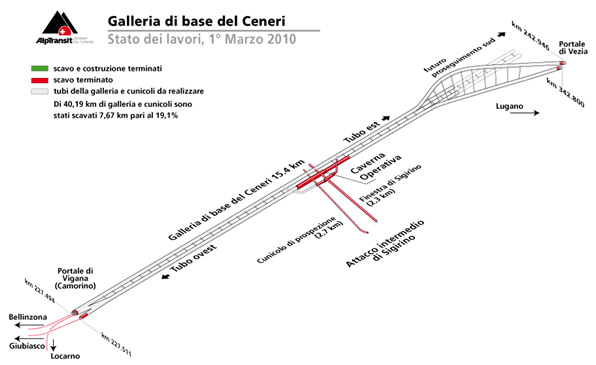 Svizzera - Prima volata a Sigirino per il traforo del Monteceneri